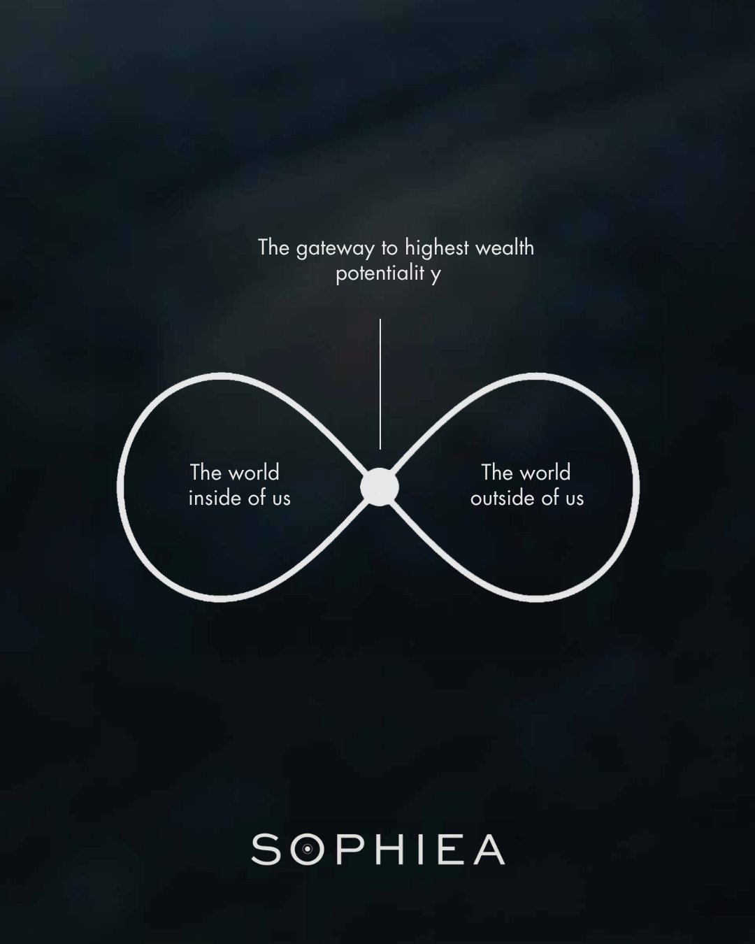 The gateway to highest wealth potentiality
